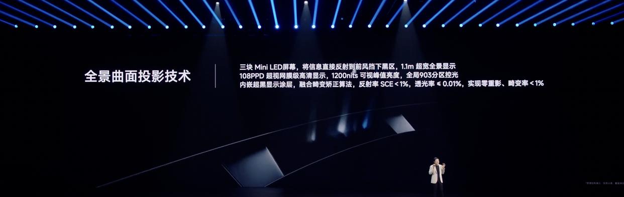 小米YU7车型搭载创新的“天际屏幕”，实现1.1米超宽全景显示